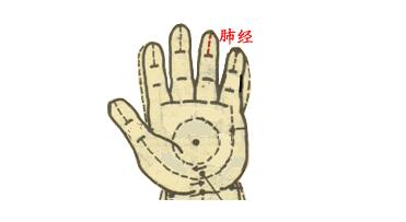 【保山安利醫(yī)院】小兒推拿動(dòng)圖大全，快收藏！
