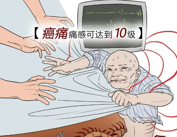 22%的人都可能得癌癥，一篇漫畫(huà)告訴你癌癥有多可怕！